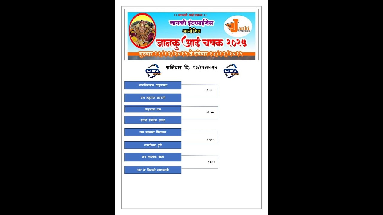 Janku Aai Chashak Day_3 | Pimpalghar | 2025 |