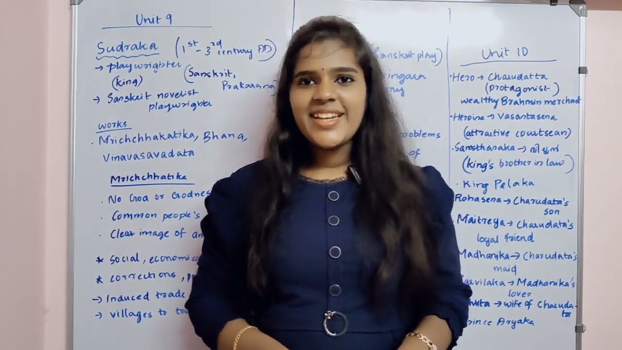 UNIT 10 BEGC101 INDIAN CLASSICAL LITERATURE