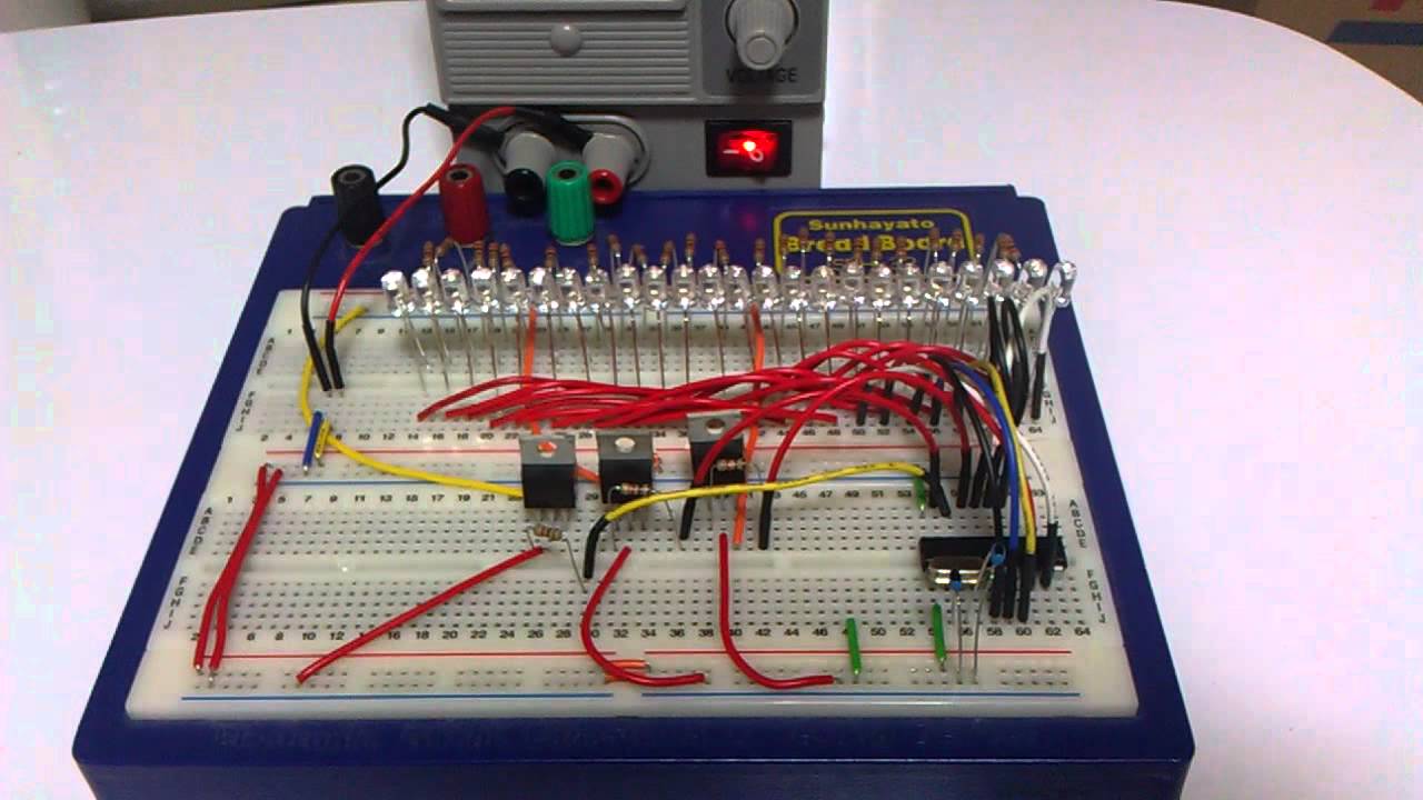 Multiplexação 2