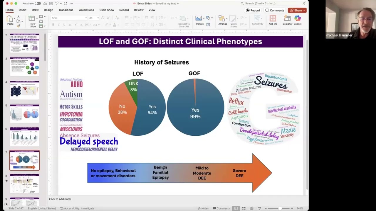 Dr Hammer's SCN8A Update