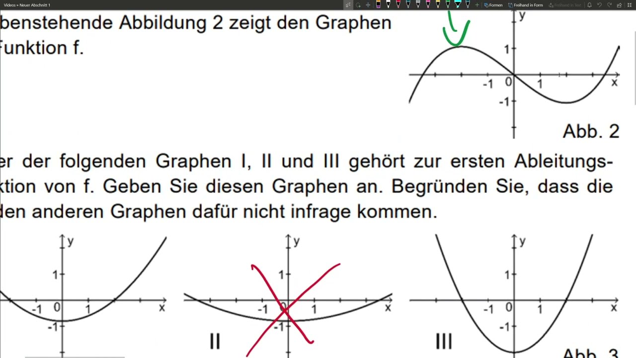 ABI 03 - Graph der Ableitung richtig zuordnen