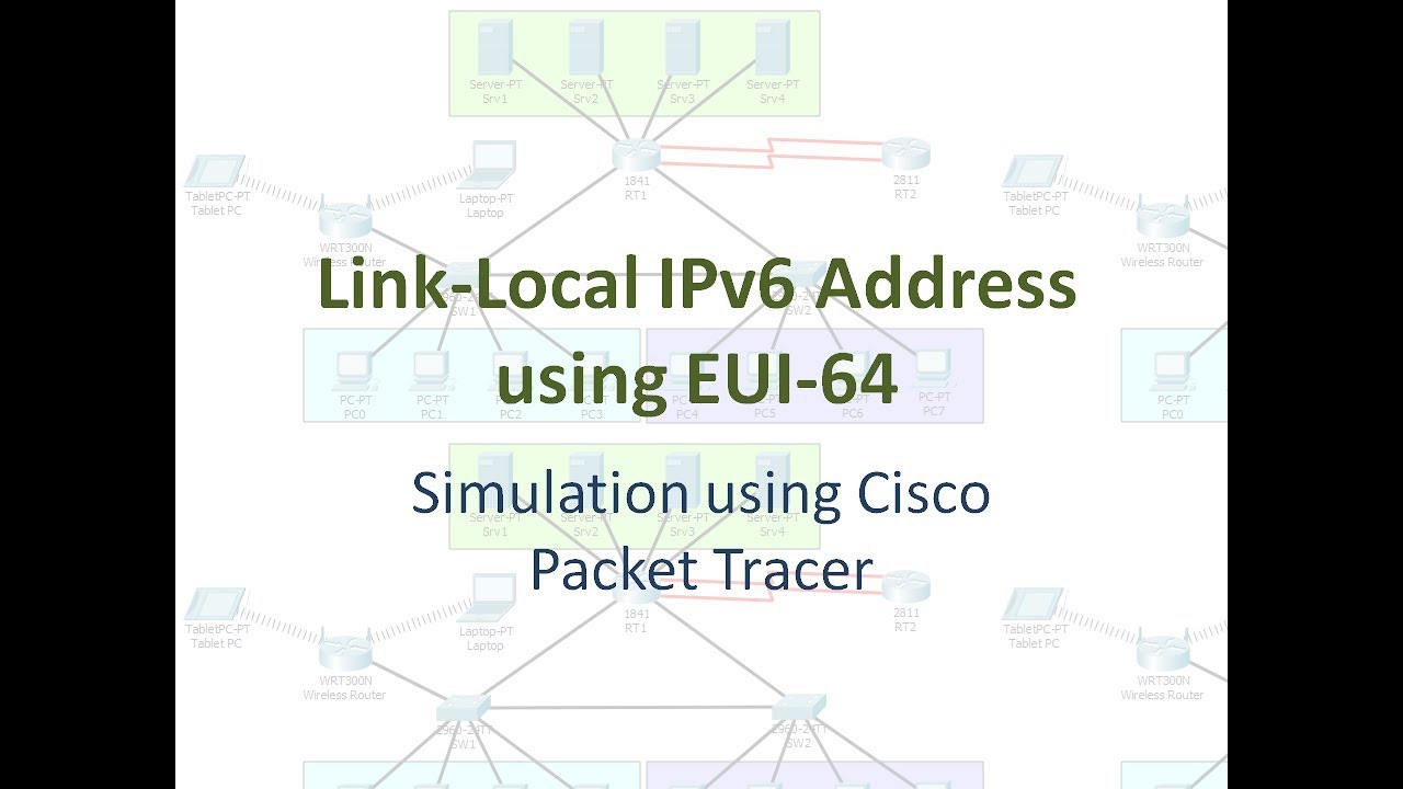 Link Local IPv6 Address using EUI-64