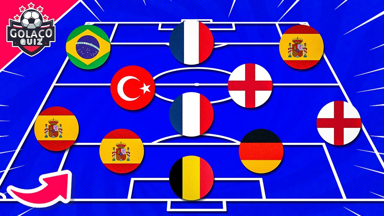 ADIVINHE O TIME PELA NACIONALIDADE⚽🔥| MUNDIAL DE CLUBES | FUTEBOL QUIZ