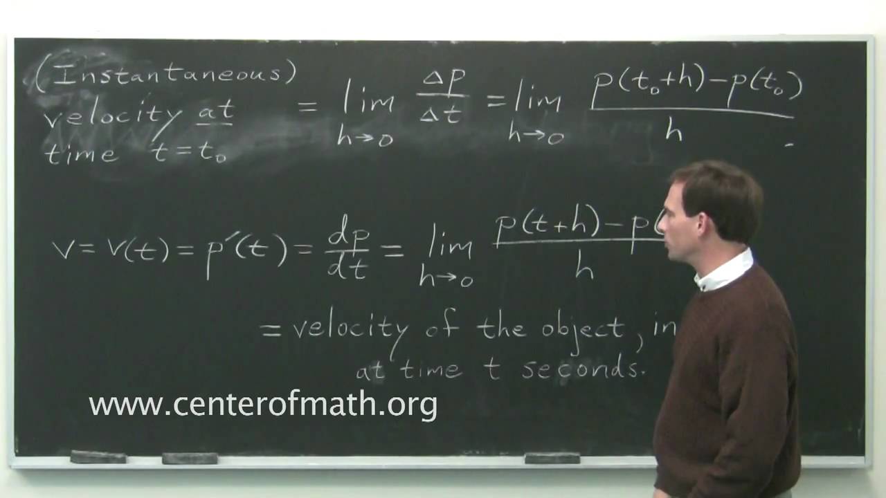Calculus Help: Instantaneous Rate of Change