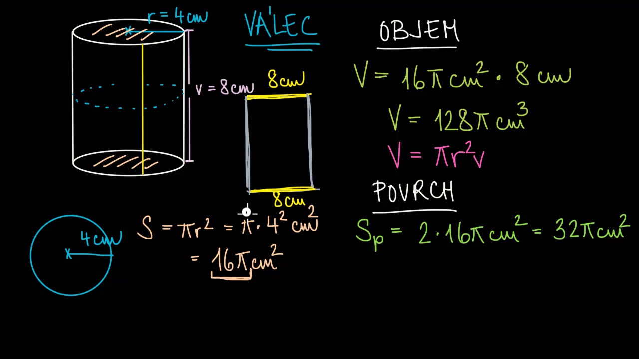 Objem a povrch válce | Geometrie | Matematika | Khan Academy