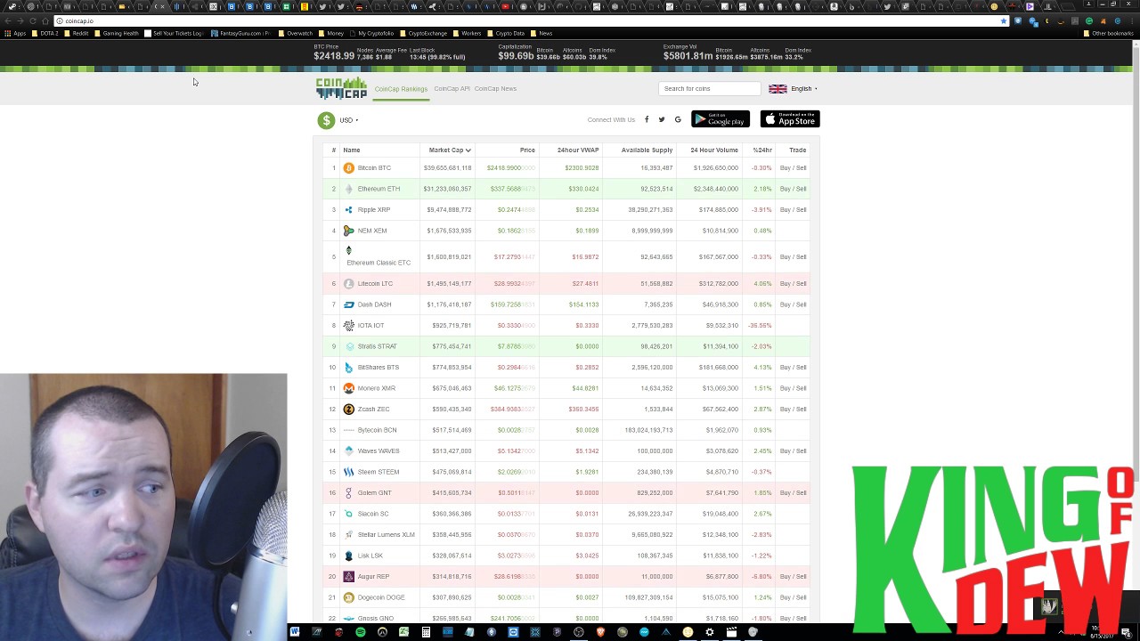 Dew News - Market Update - Regulation Scare - NEM XEM Lowering Fees - SONM ICO