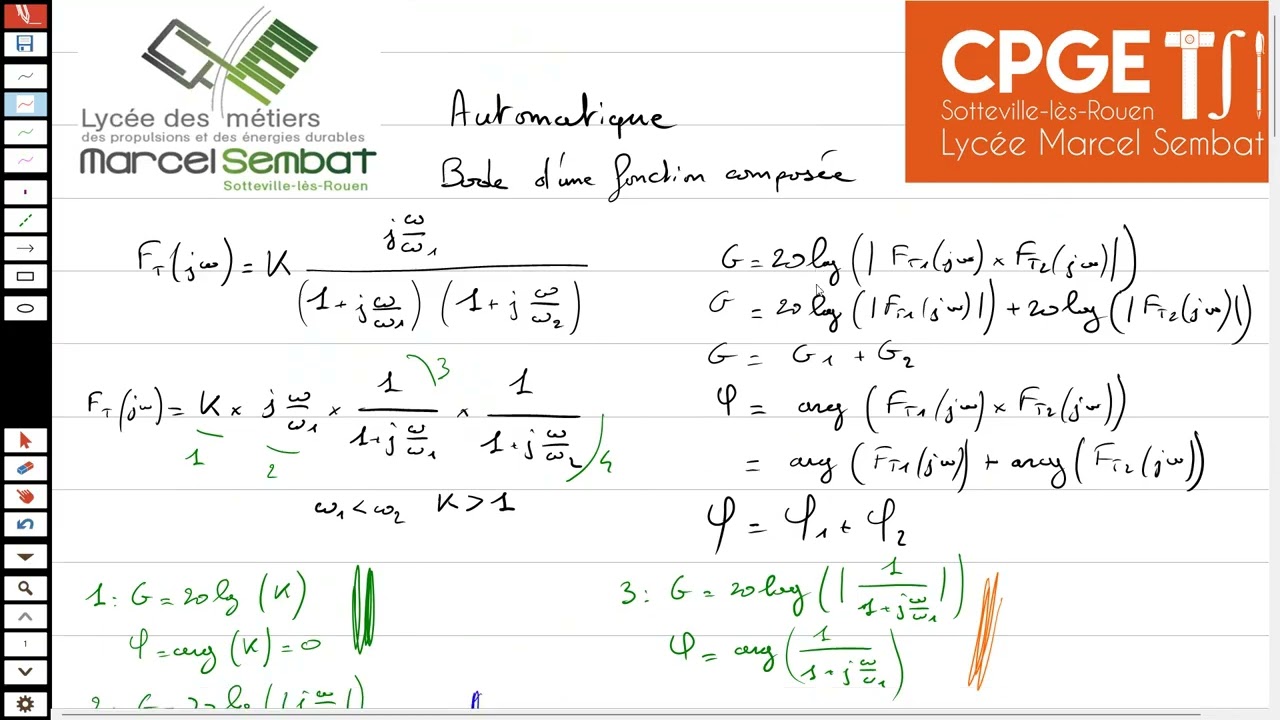 2.06.4 Automatique - Bode s'une fonction composée