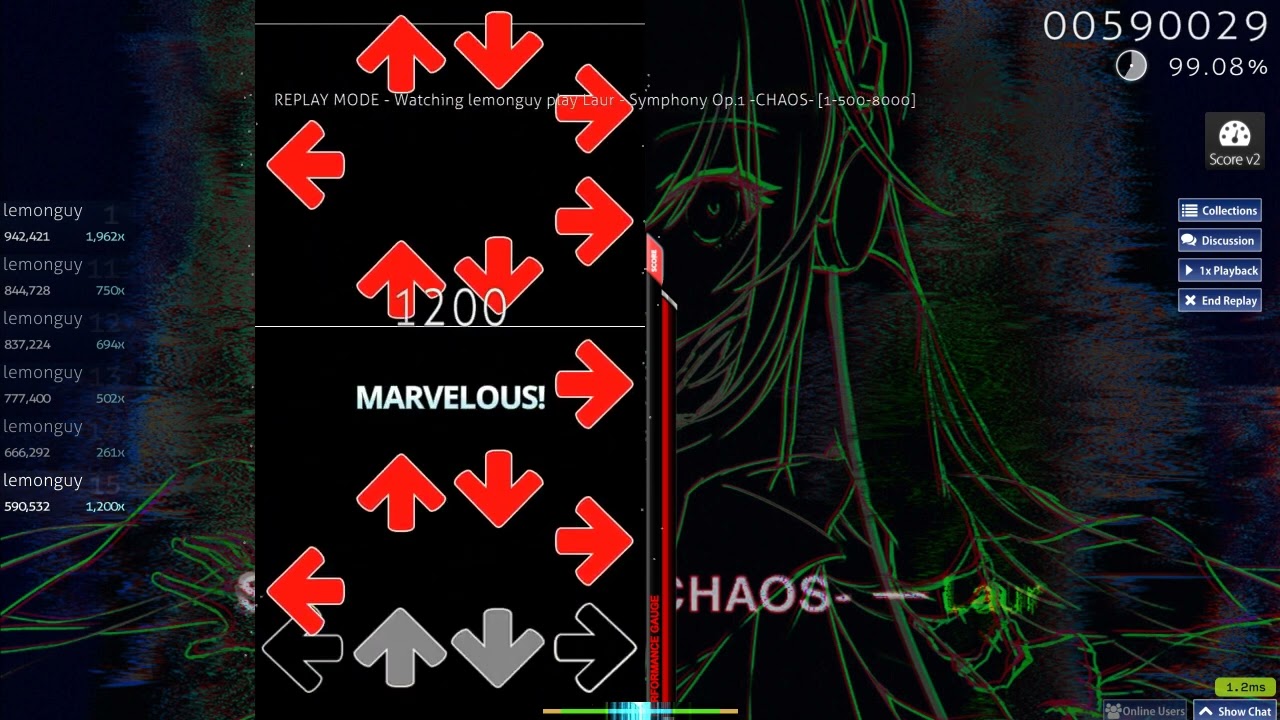 osu!mania - Laur - Symphony Op.1 -CHAOS- [1-500-8000] - 98.22% Score v2 FC