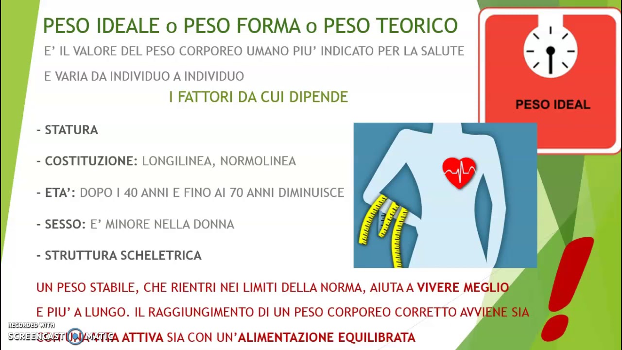 ED. ALIMENTARE - 02: fabbisogno energetico e IMC