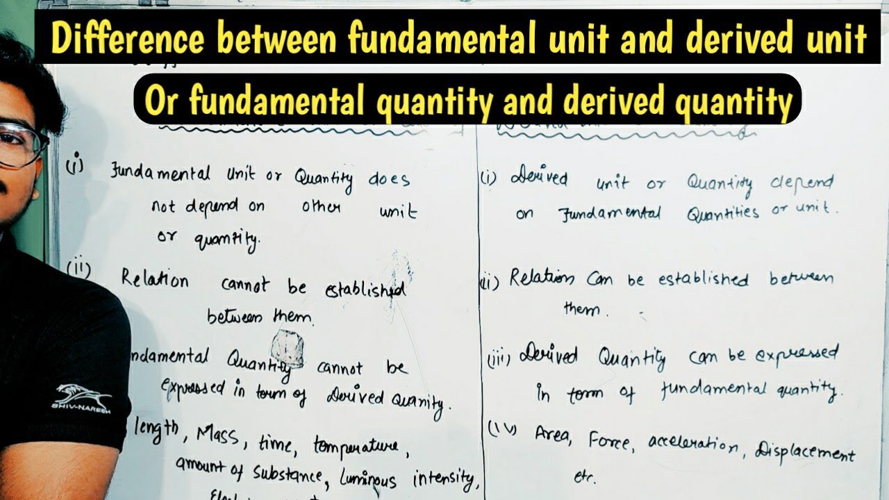 Difference between fundamental unit and derived unit || Fundamental quantity and Derived quantity