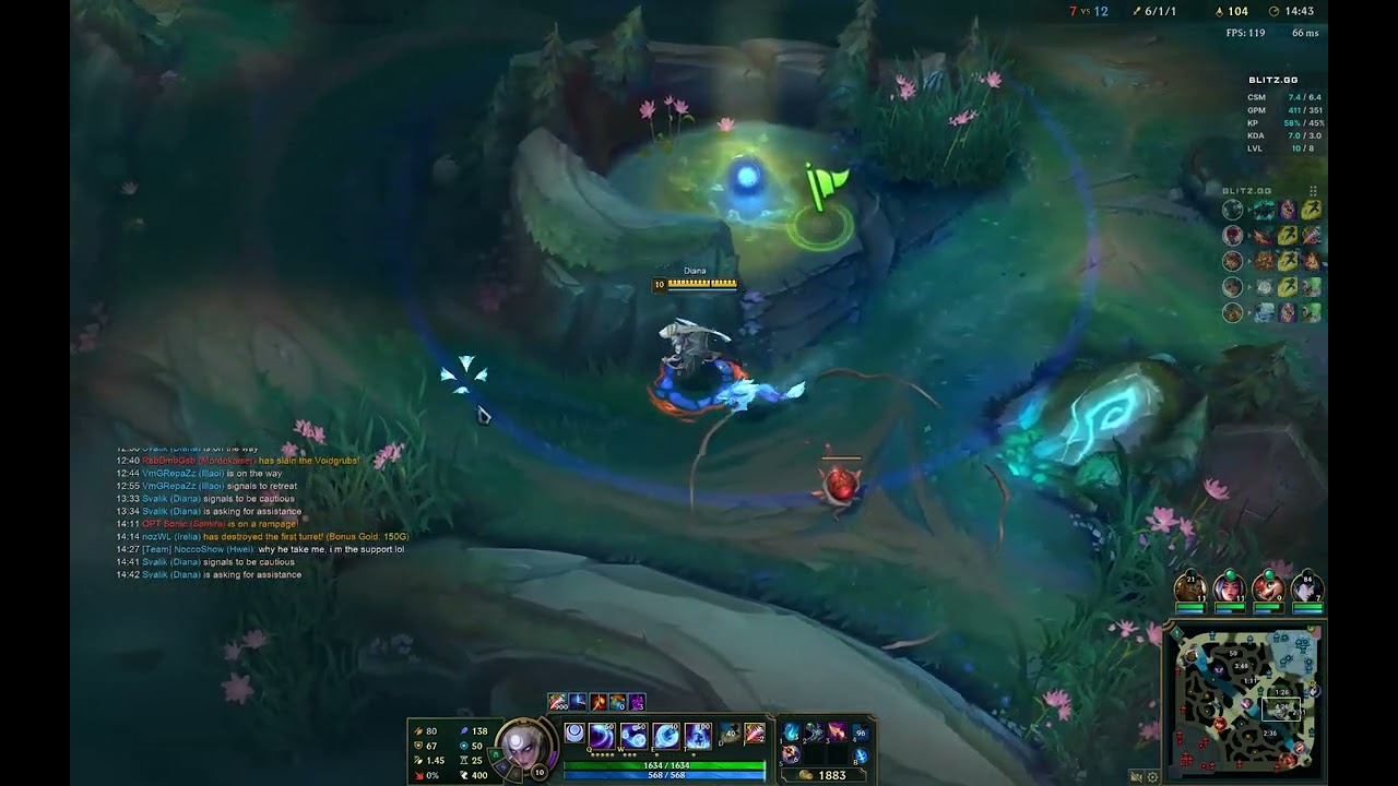 League Of Legends Diana Season 14