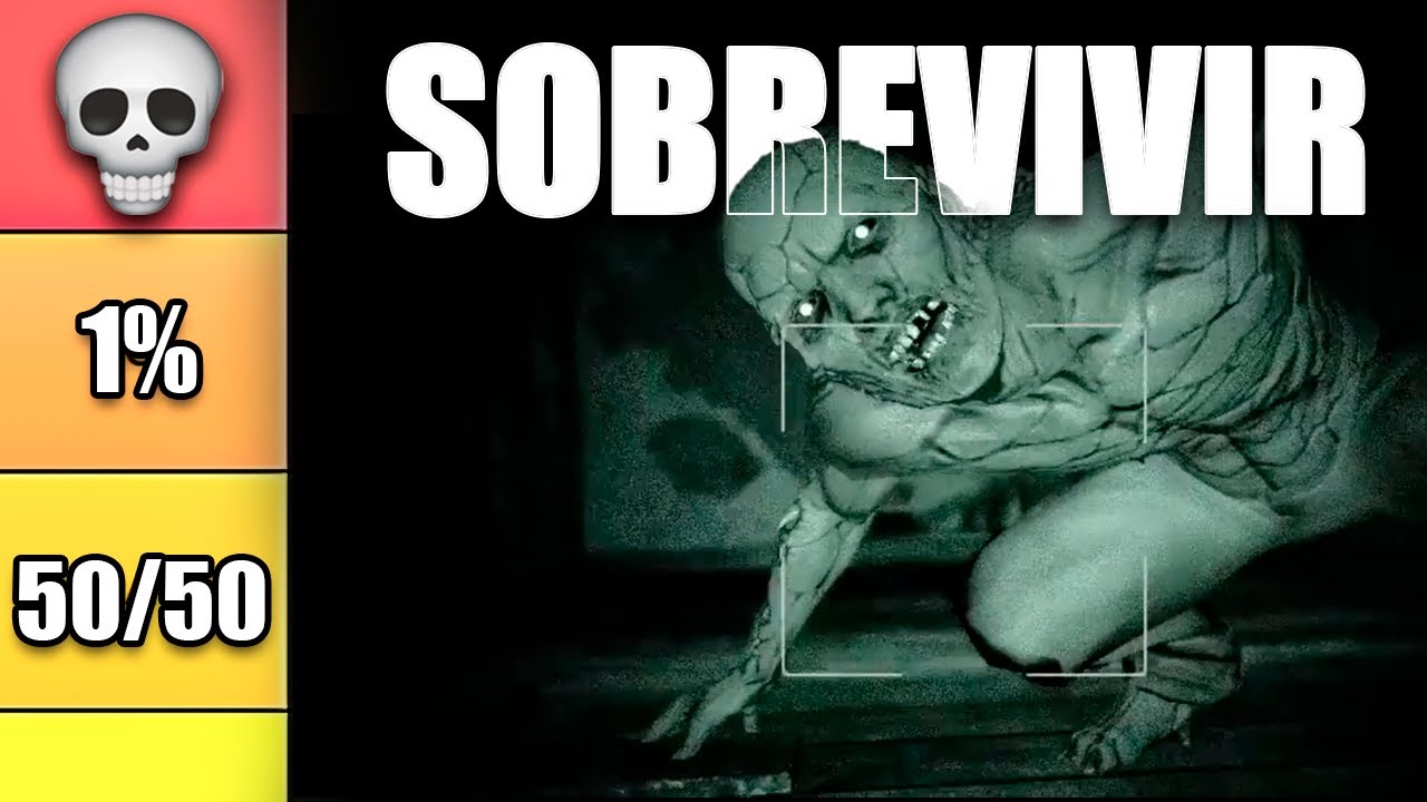 SOBREVIVIRÍA A ESTOS JUEGOS DE TERROR?
