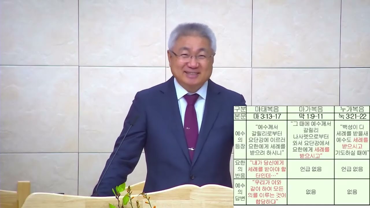 3월8일 오전설교(마3:13-17 