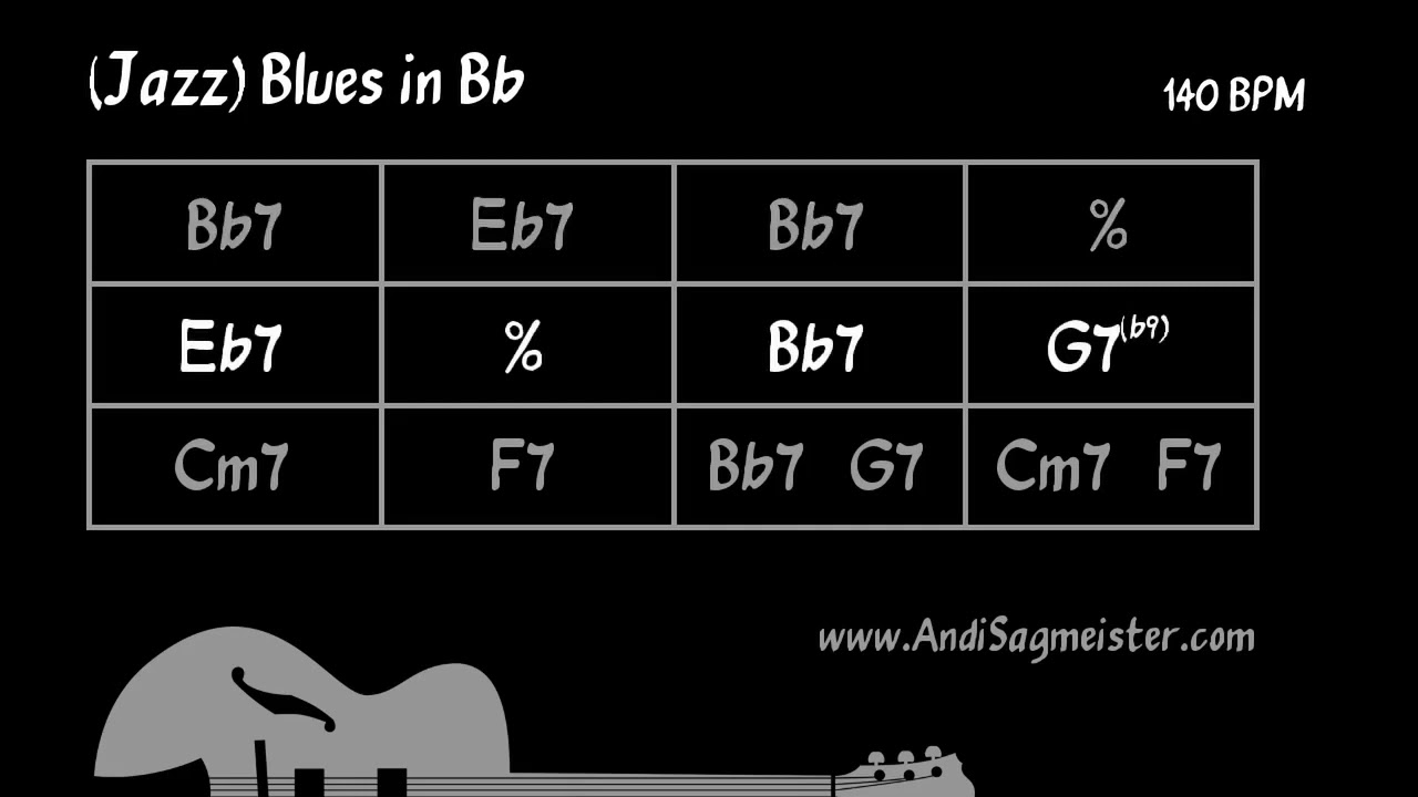 Jazz Blues in Bb (140 BPM) Backing Track