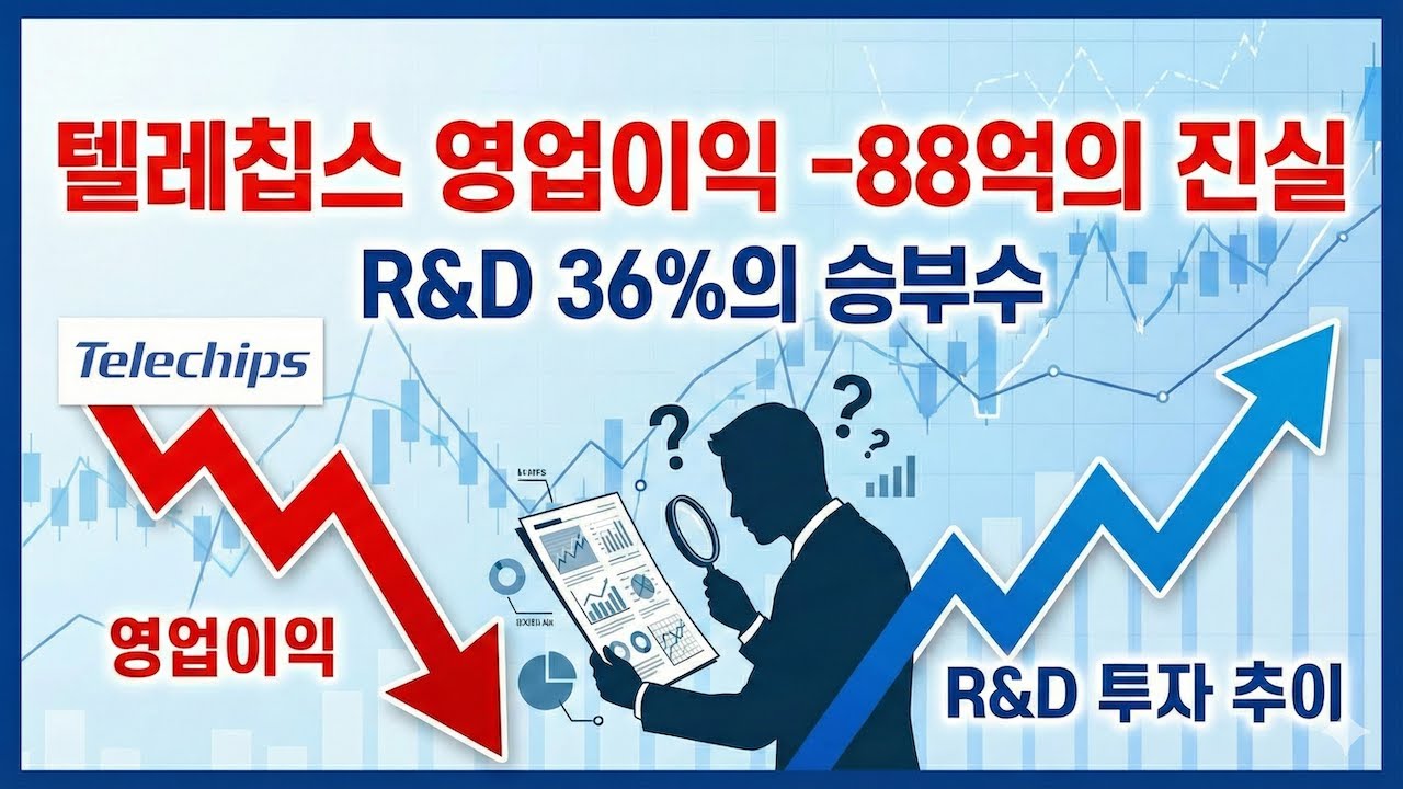텔레칩스, 단순 실적 쇼크인가 의도된 '계획된 적자'인가? ADAS/SDV 투자 효율성 점검