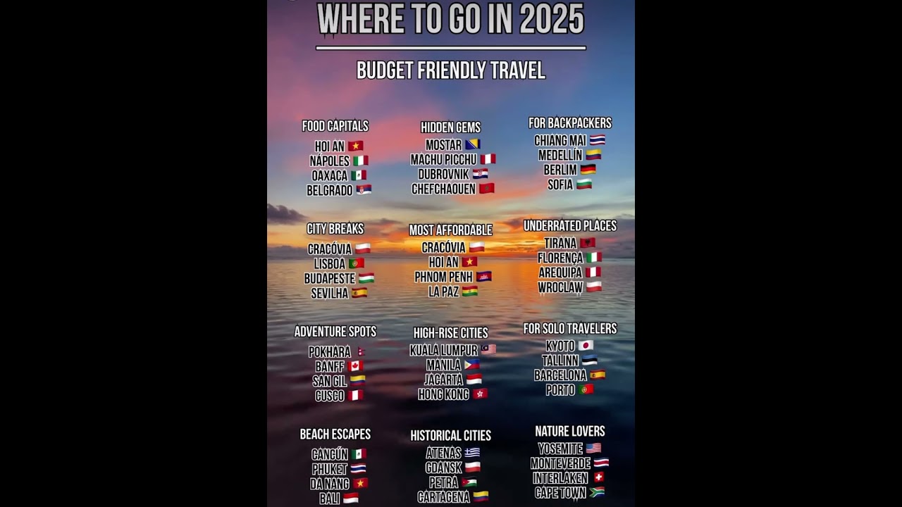 Budget Friendly Travel Destinations #travel #budget #budgettravel #budgettravelling #inspiration