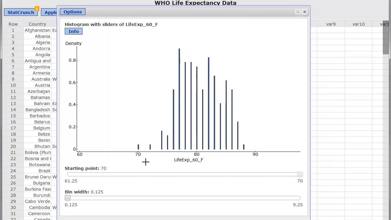 Histograms and Bin Size