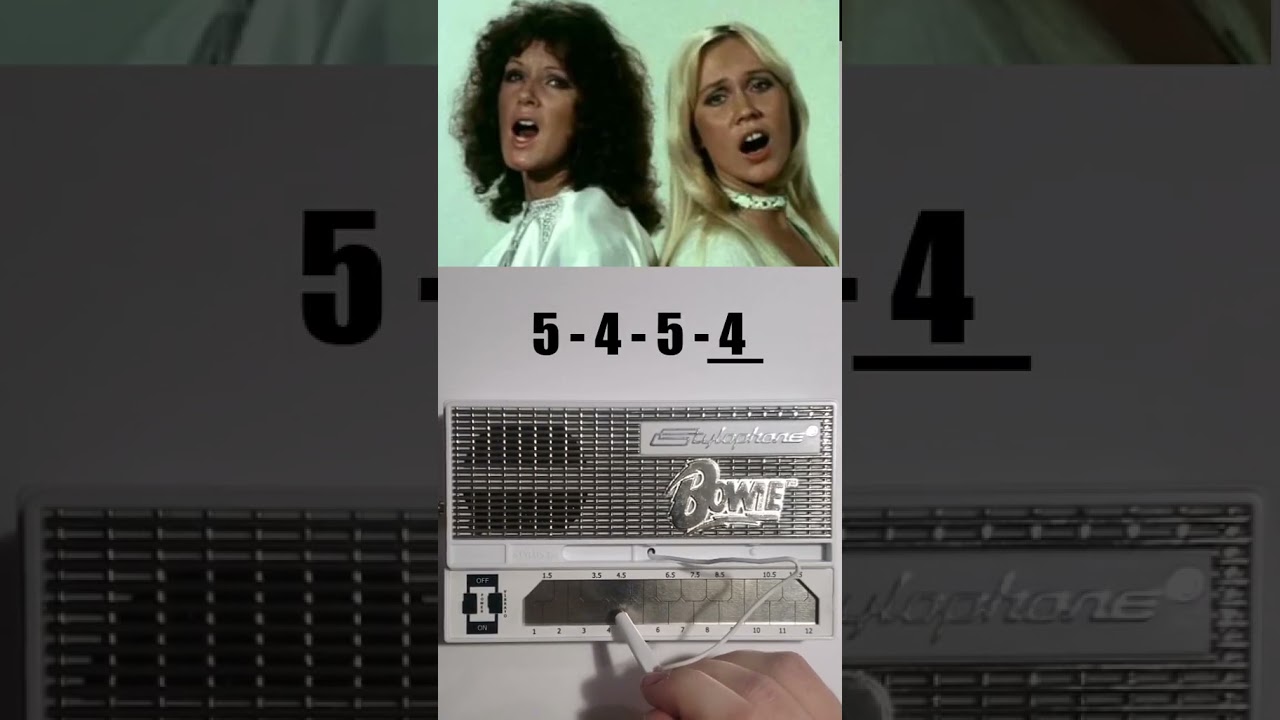 Learn to play Mamma Mia by Abba on Stylophone
