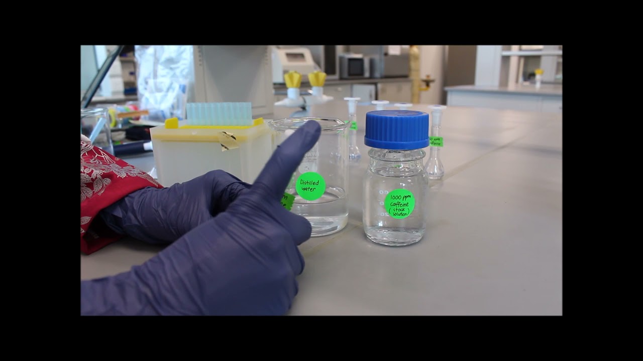 Determination of caffeine using HPLC