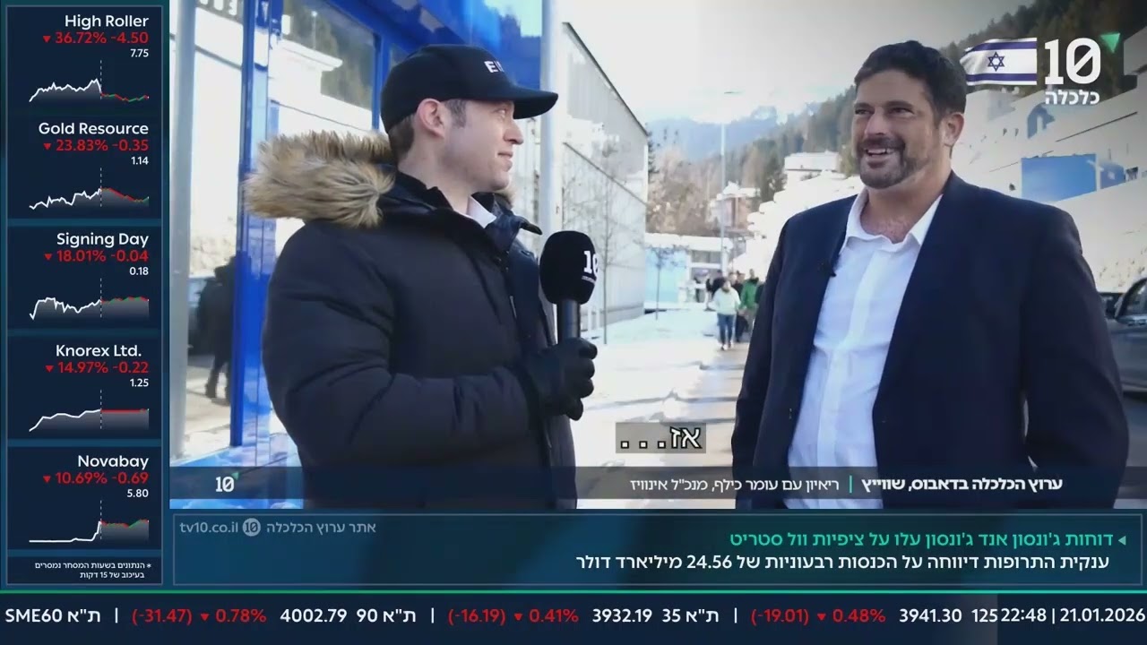 CEO and Founder Omer Keilaf at Davos