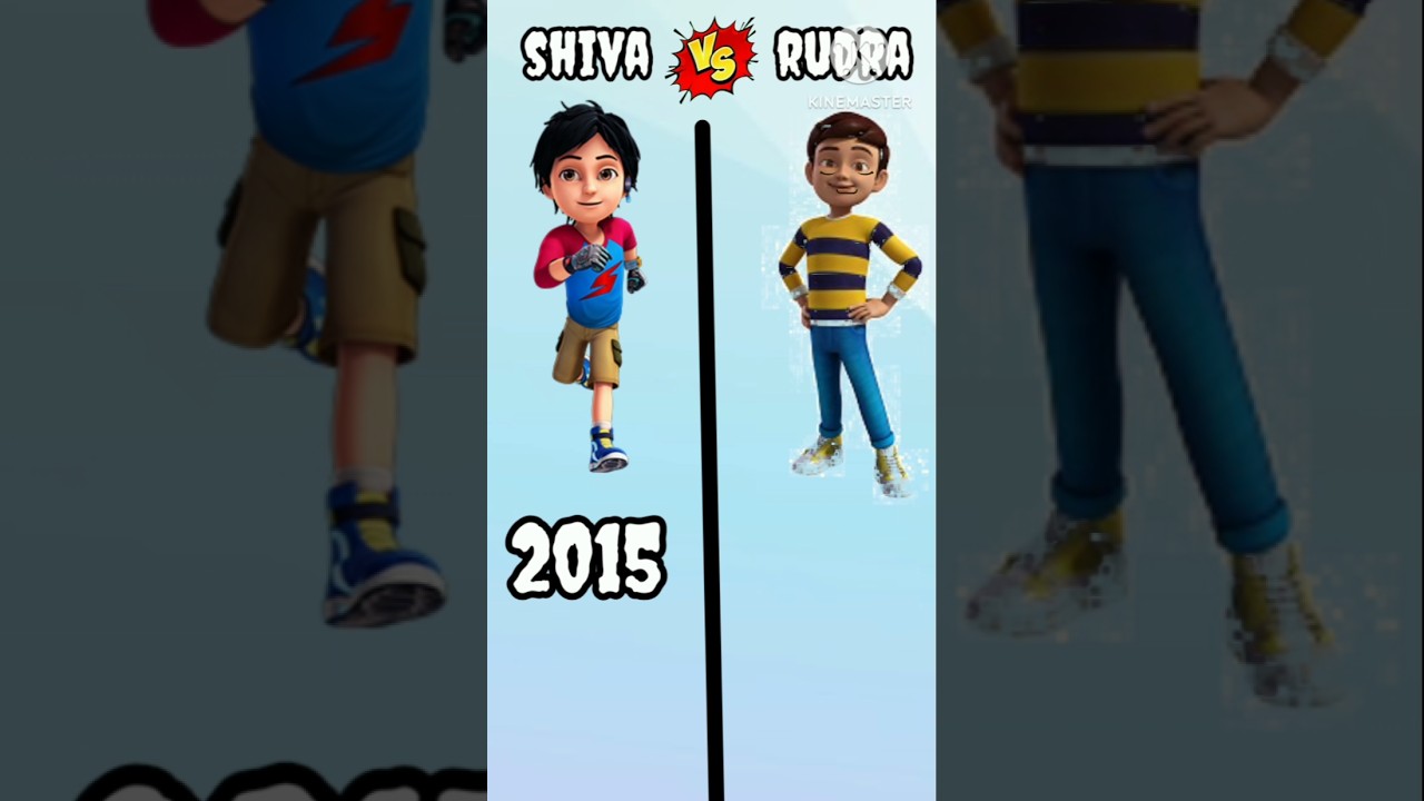Shiva 🆚 Rudra ❓#short