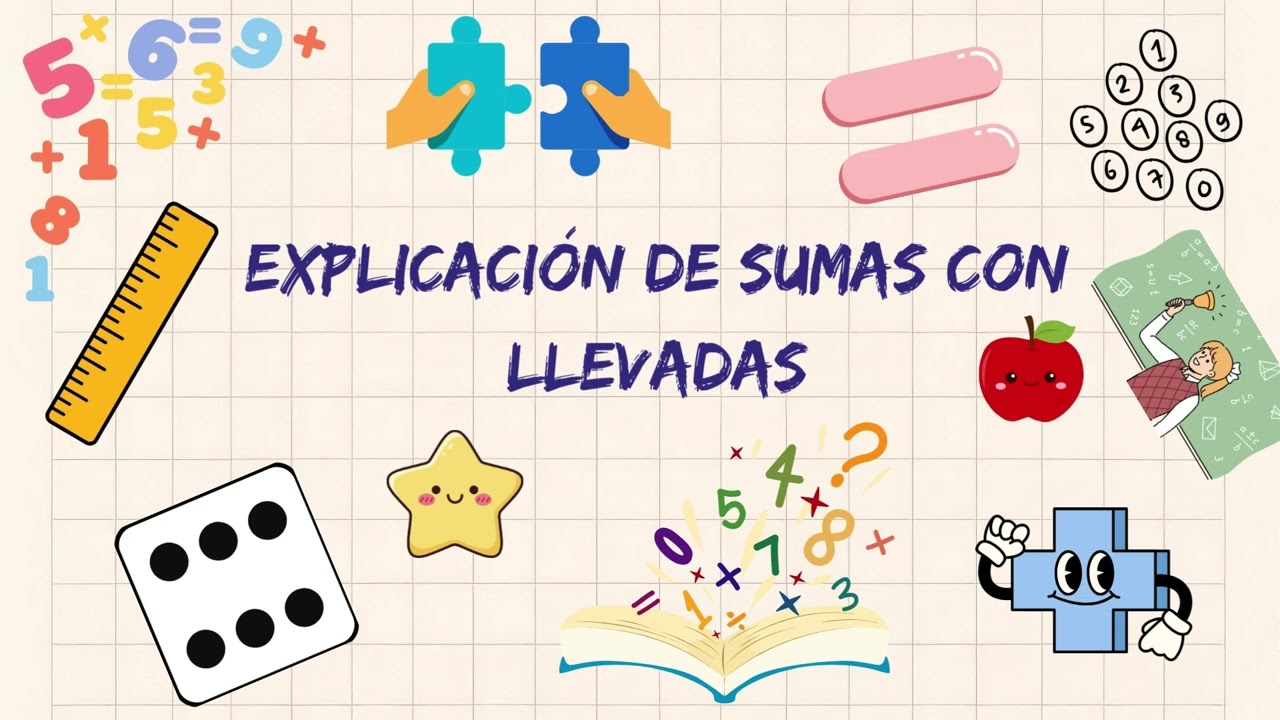 Empezamos a calcular: Sumas 