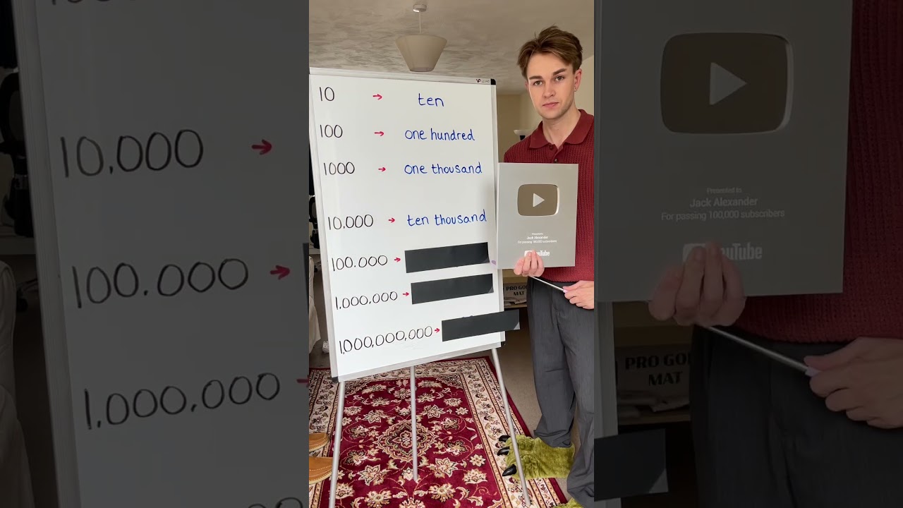 1 million English learners 🥳 #englishlesson #englishteacher #learnenglish #englishtips #ingles #esl