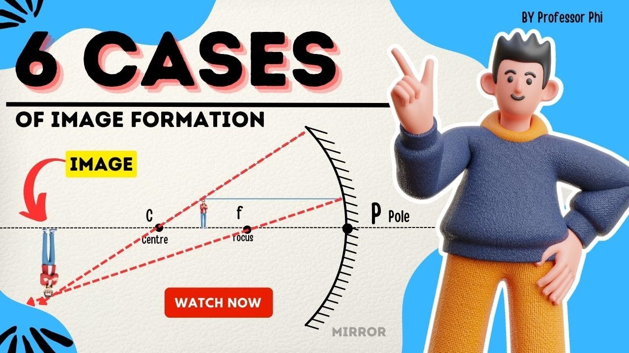 Image formation by a concave mirror | Easy | With Animation | Hindi | Professor Phi