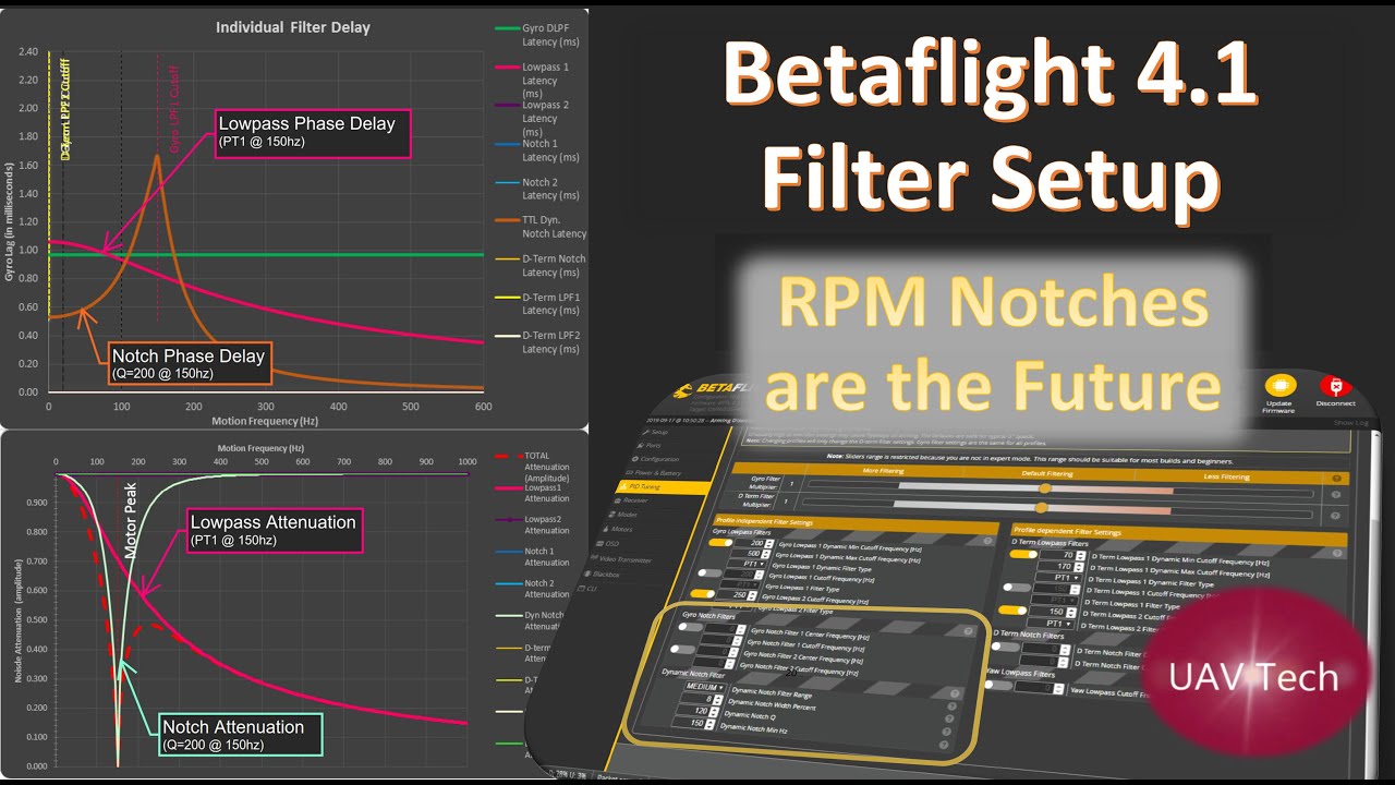 Betaflight 4.1 Filter Setup - RPM Notches are the Future!
