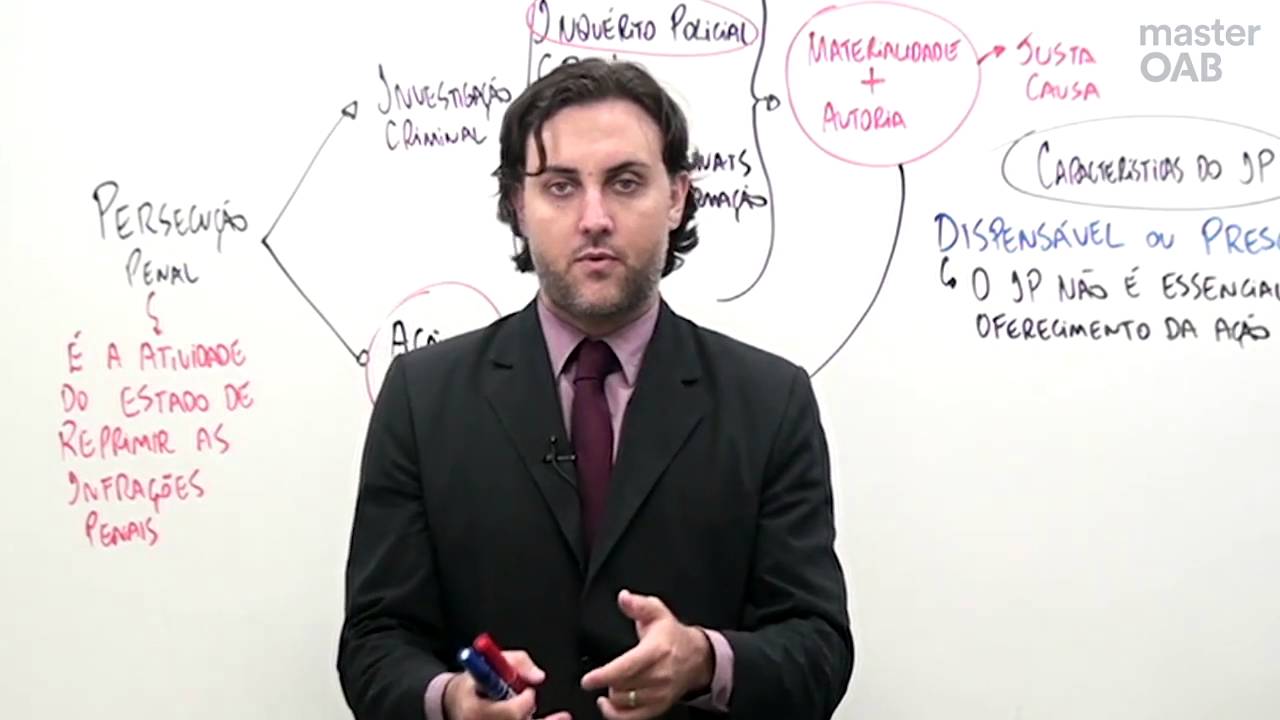 Introdução ao estudo do Direito Processual Penal - Inquérito Policial | Master OAB