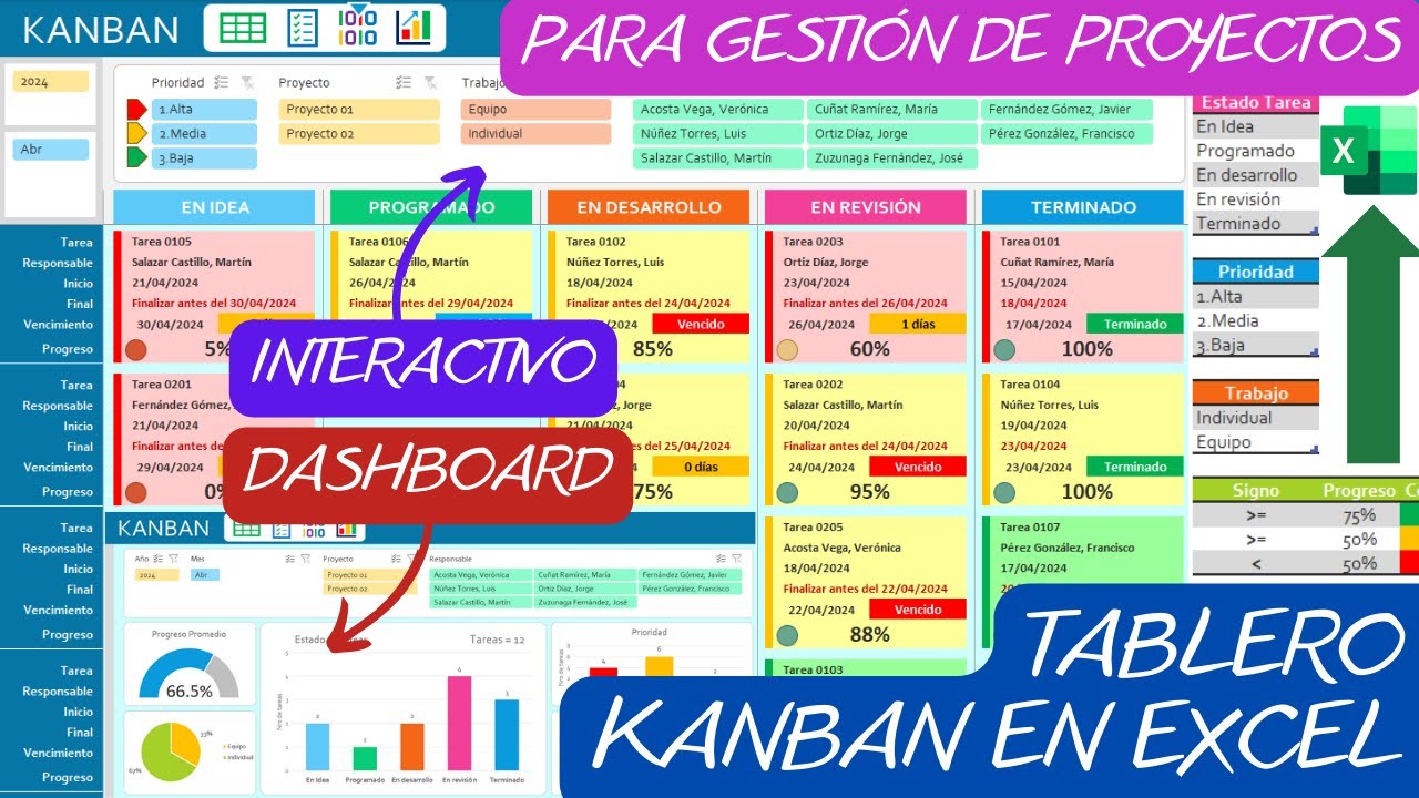 Tablero KANBAN🟩en Excel📶para Gestión de Proyectos