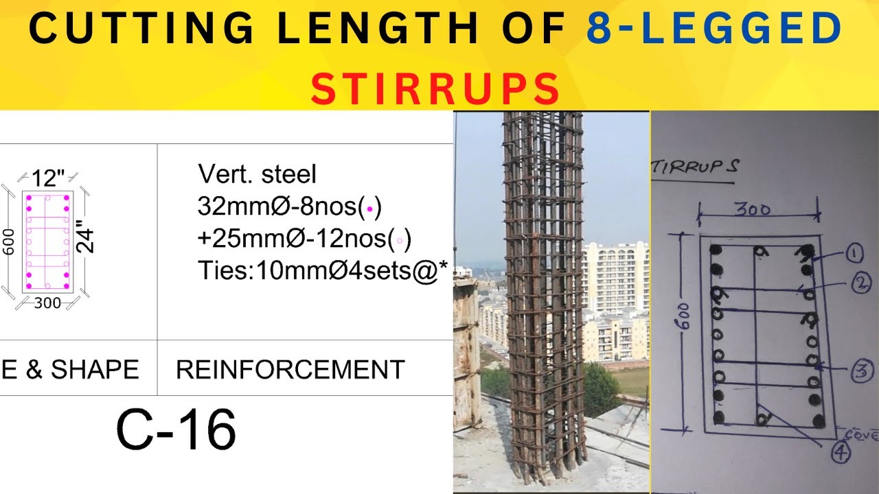 #HOW TO CALCULATE #CUTTING LENGTH OF  #8-LEGGED #STIRRUPS// #TIES// #BINDERS//