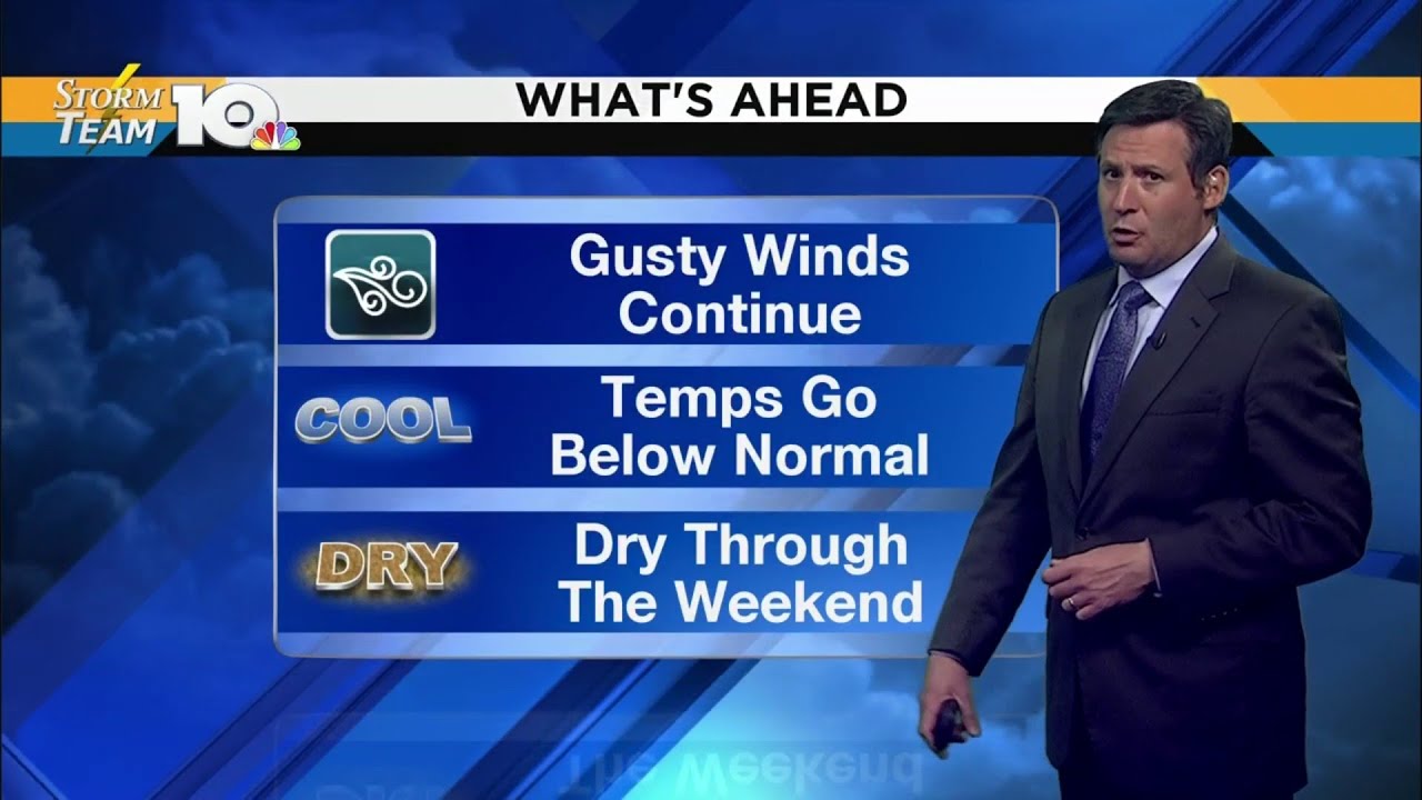 Weather Forecast For April 18, 2018