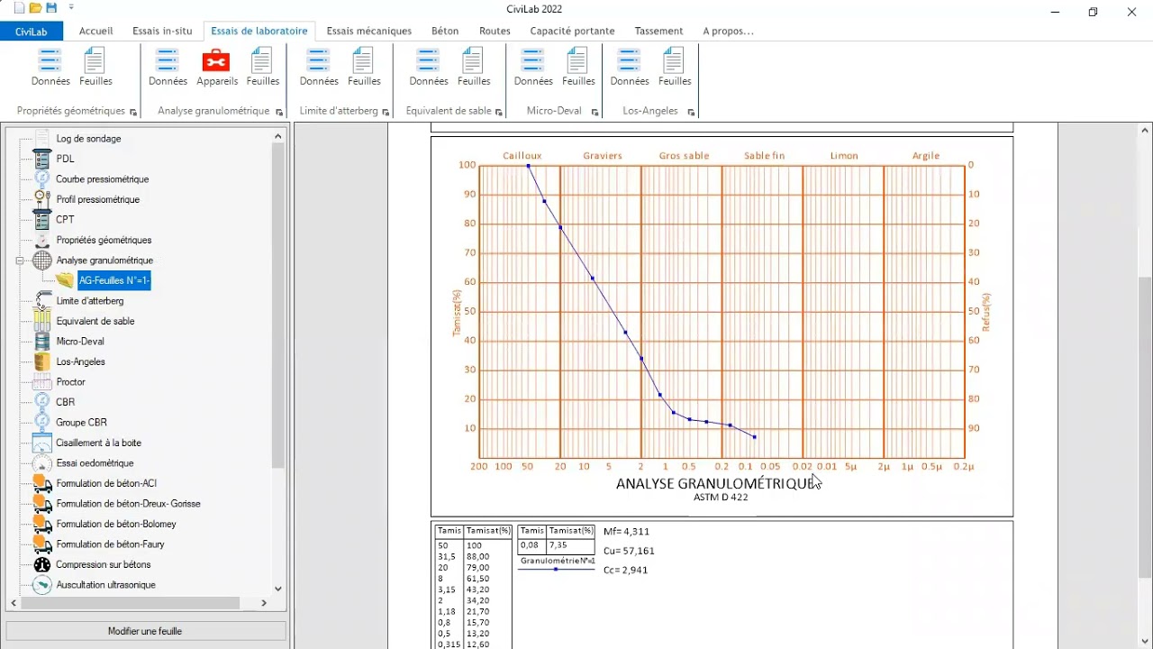 Formation CiviLab 2022 Partie 01