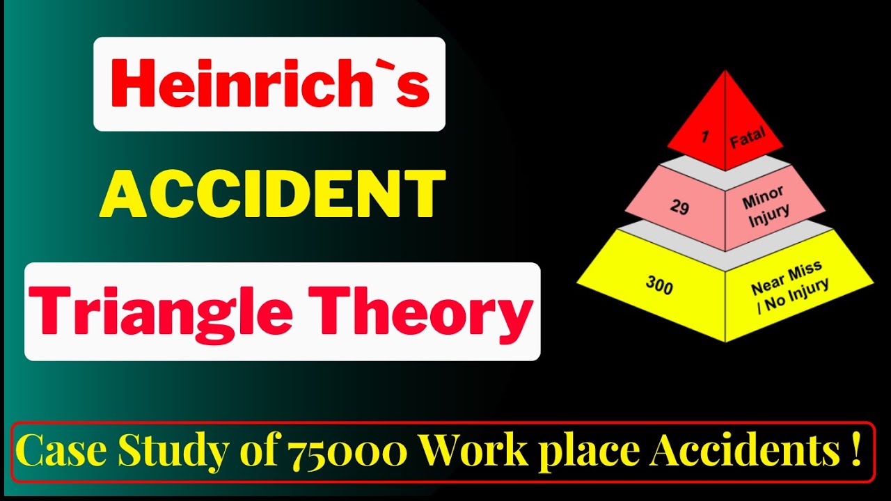 Heinrich's Accident Triangle Theory | Unsafe Condition | Unsafe Act | industrial safety | Leanseekho