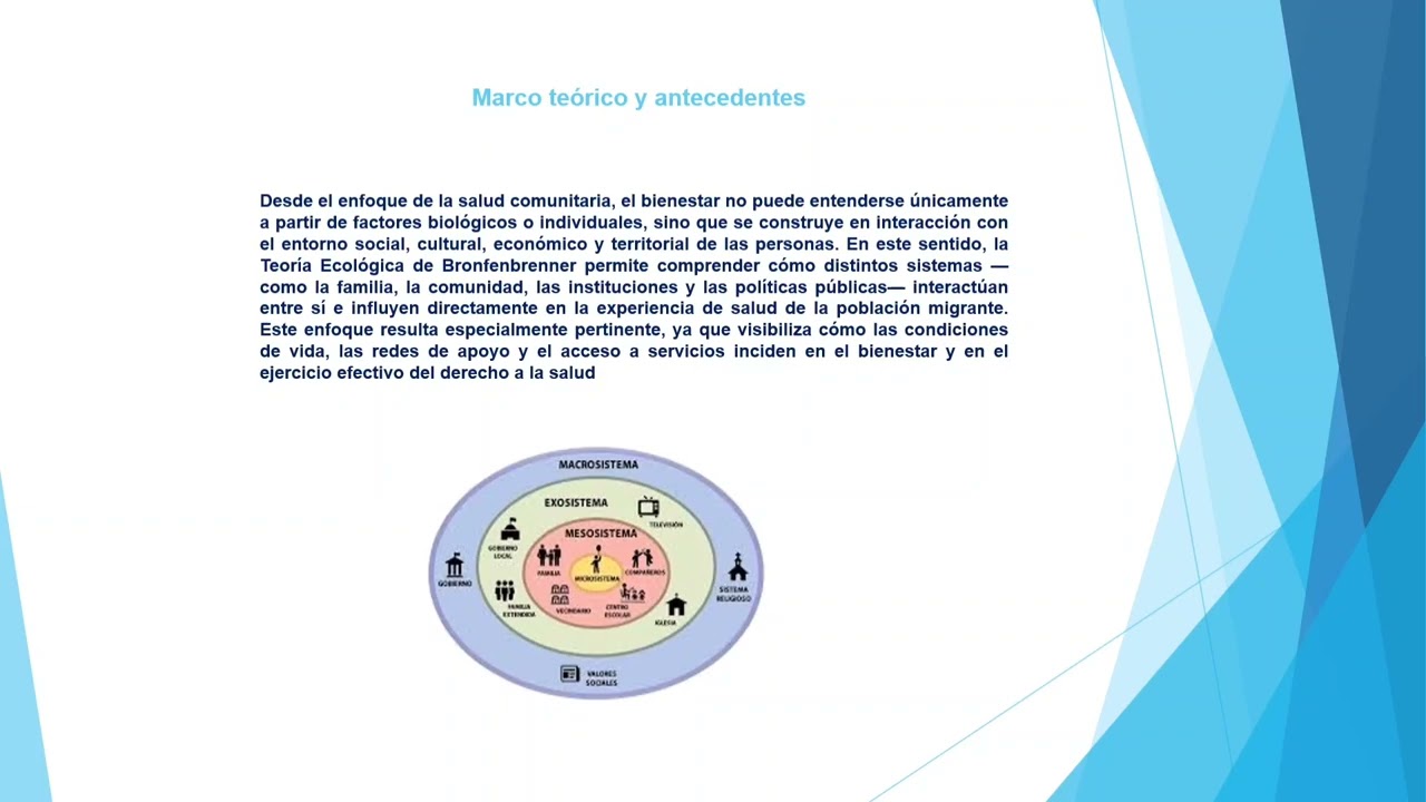 MODELO DE INTERVENCIÓN SOCIAL EN SALUD CON POBLACIÓN MIGRANTE EN CHILE 