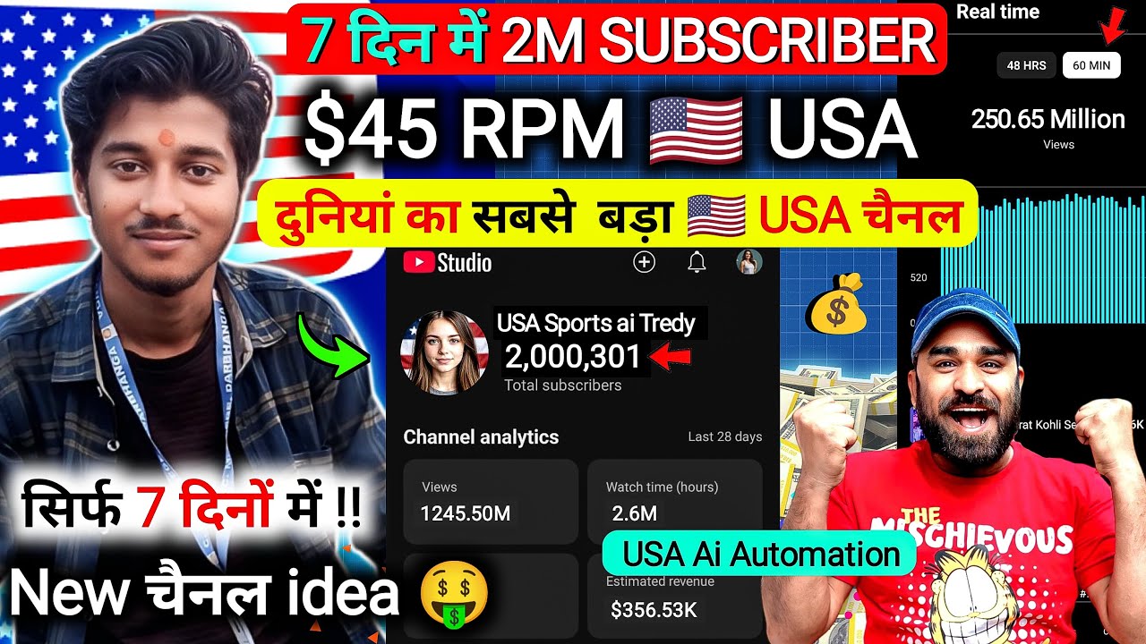 🤑 7 दिन/2M Subscriber 🇺🇸 USA Ai Automation 2026 | USA Channel Monetize | USA YouTube Channel ideas