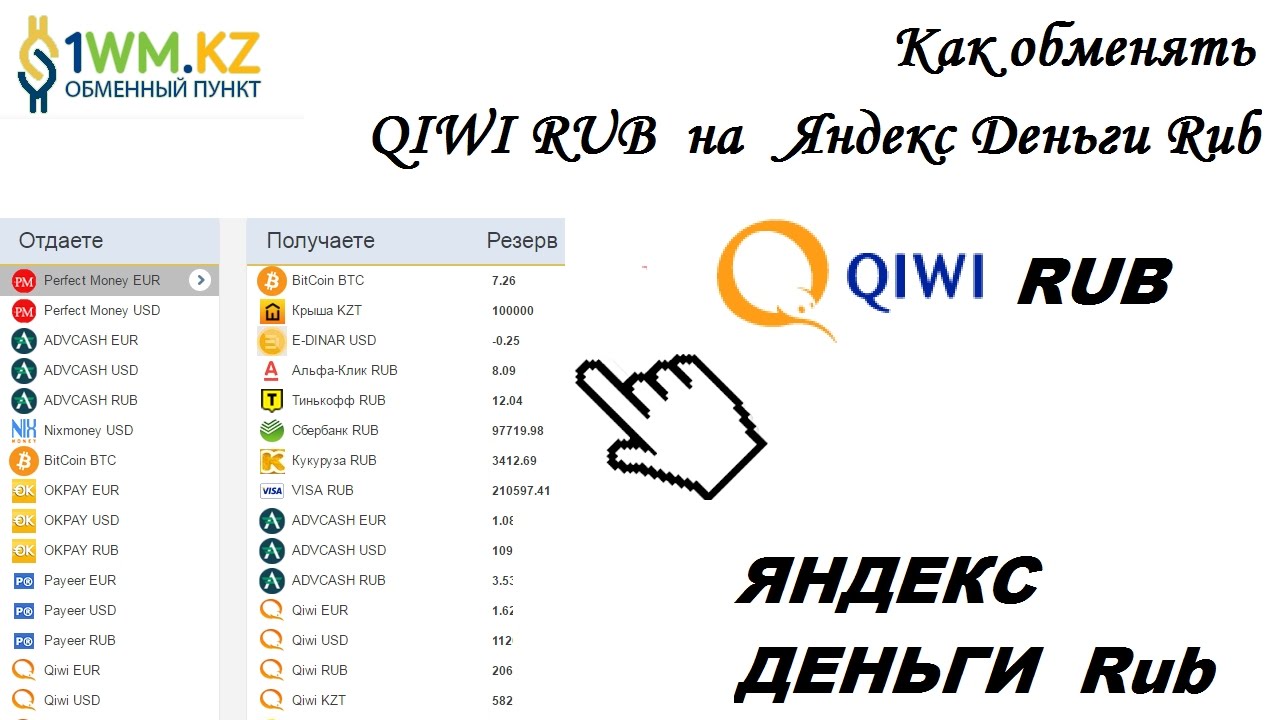 1wm kz.Как обменять QIWI  RUB на Яндекс Деньги Rub