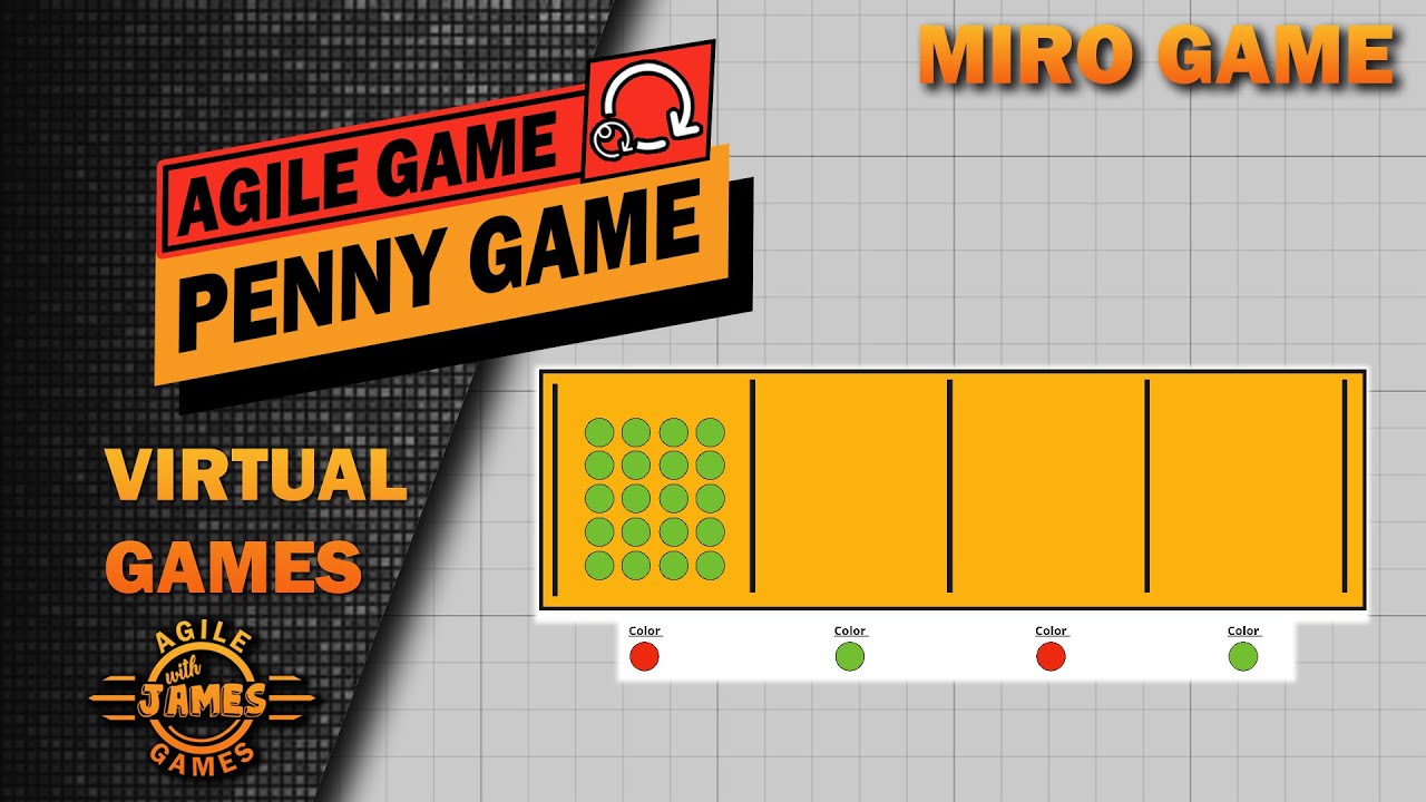 Virtual Coin Flip Game  - Agile Game - Miro