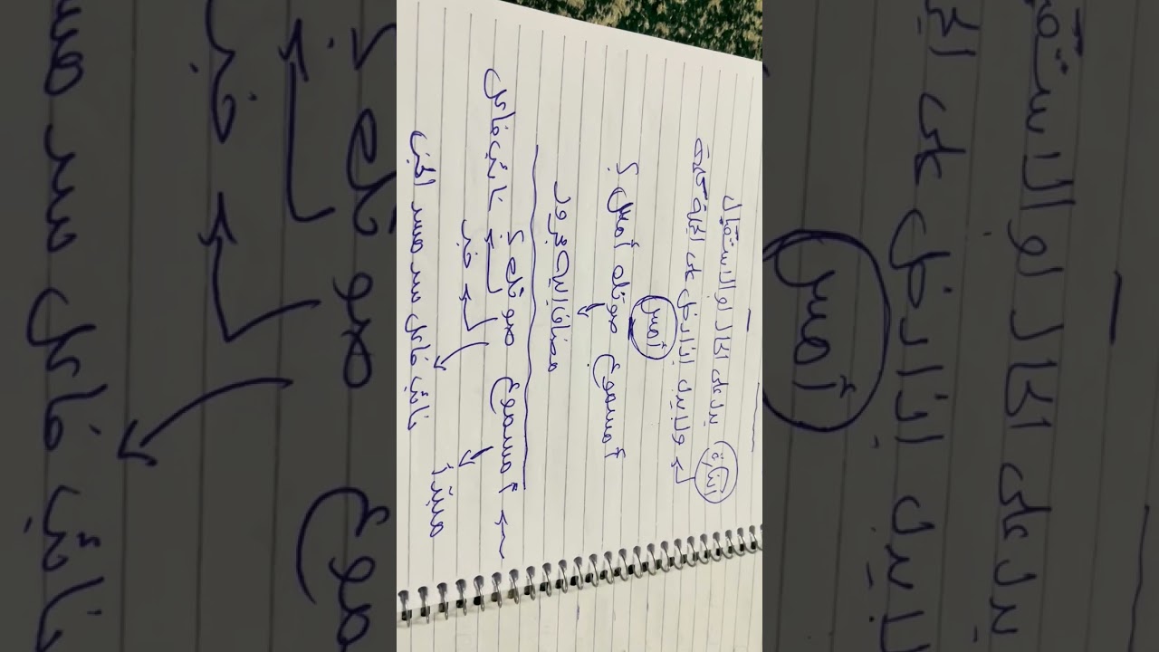 اسم المفعول وعمله 
