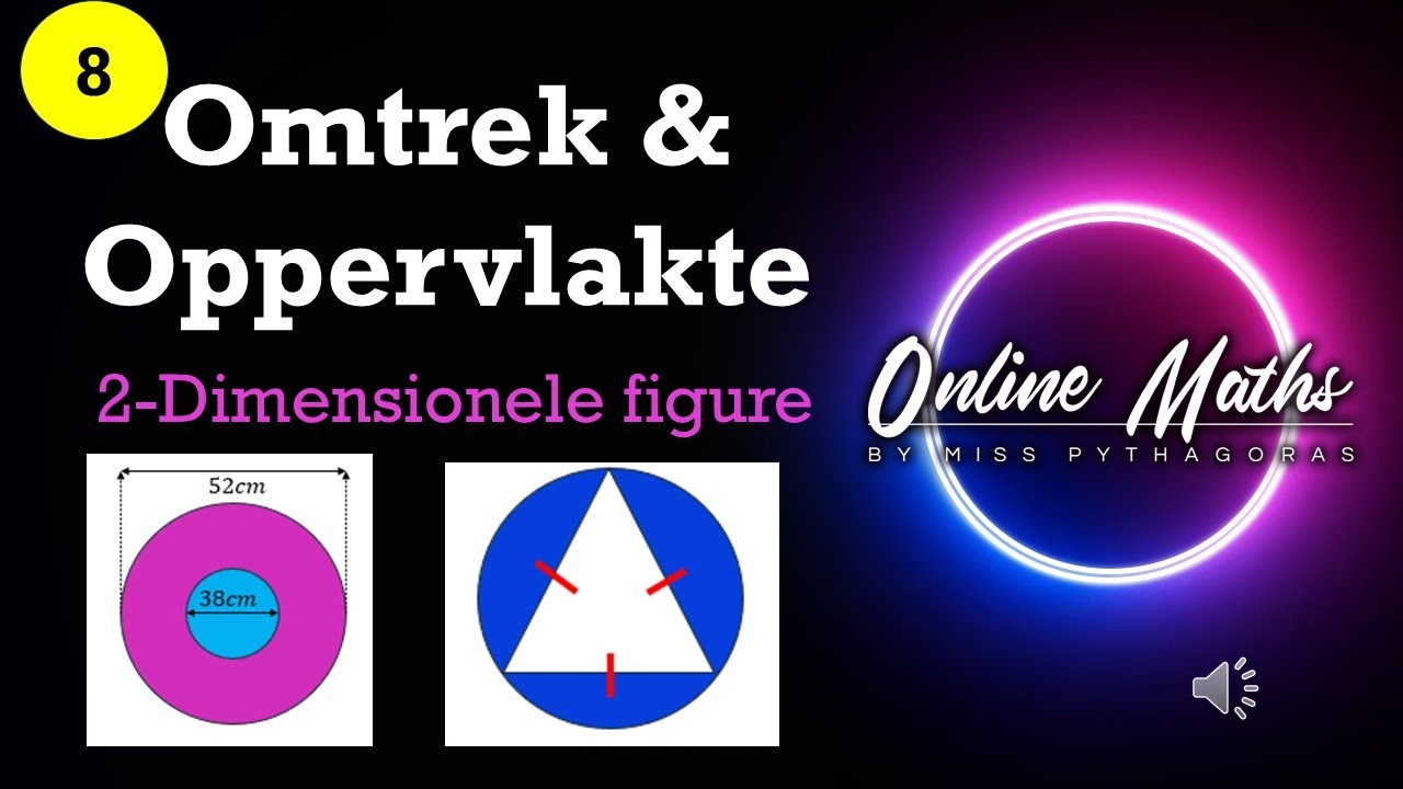 Omtrek en Oppervlakte 2Dimensionele figure Gr8 Les6 Sirkel en Driehoek