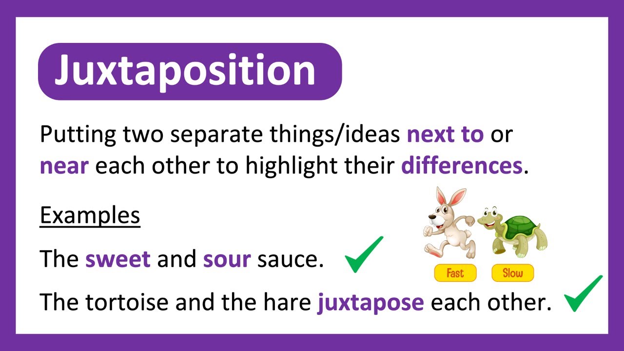 Что такое СОПРЯЖЕНИЕ? | Простое объяснение с примерами