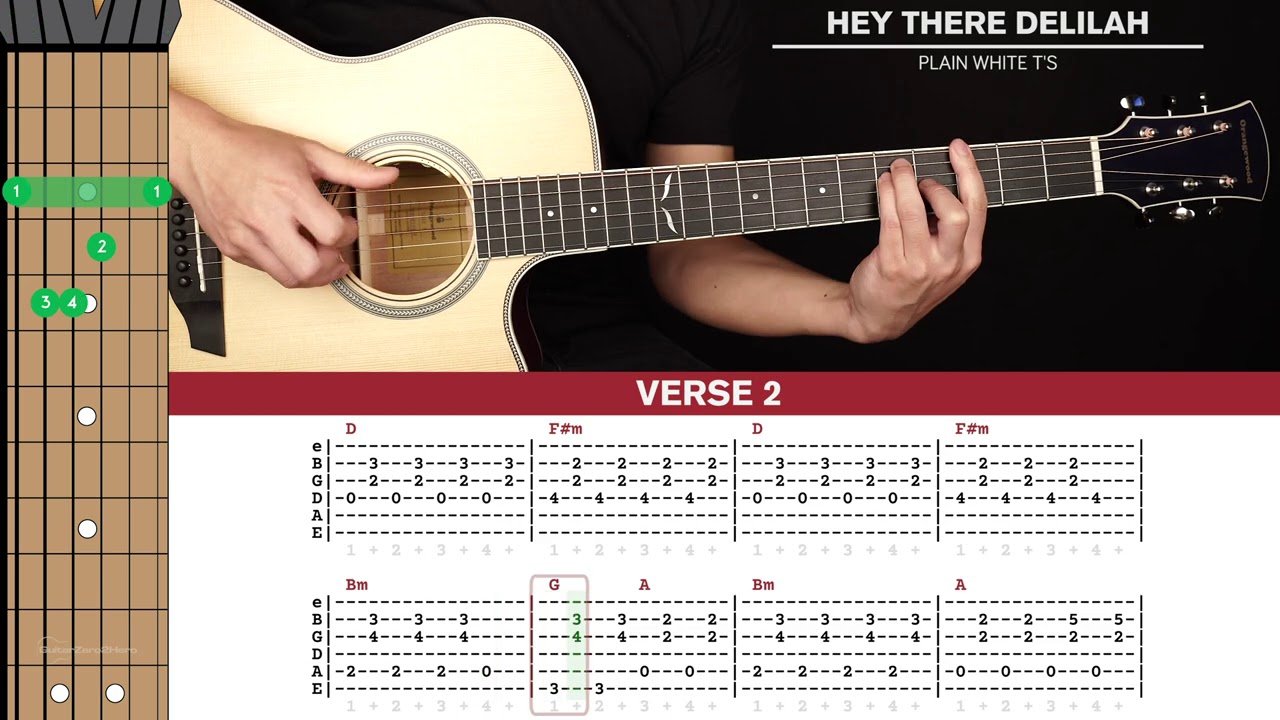 Hey There Delilah Guitar Cover Plain White T's 🎸|Tabs + Chords|