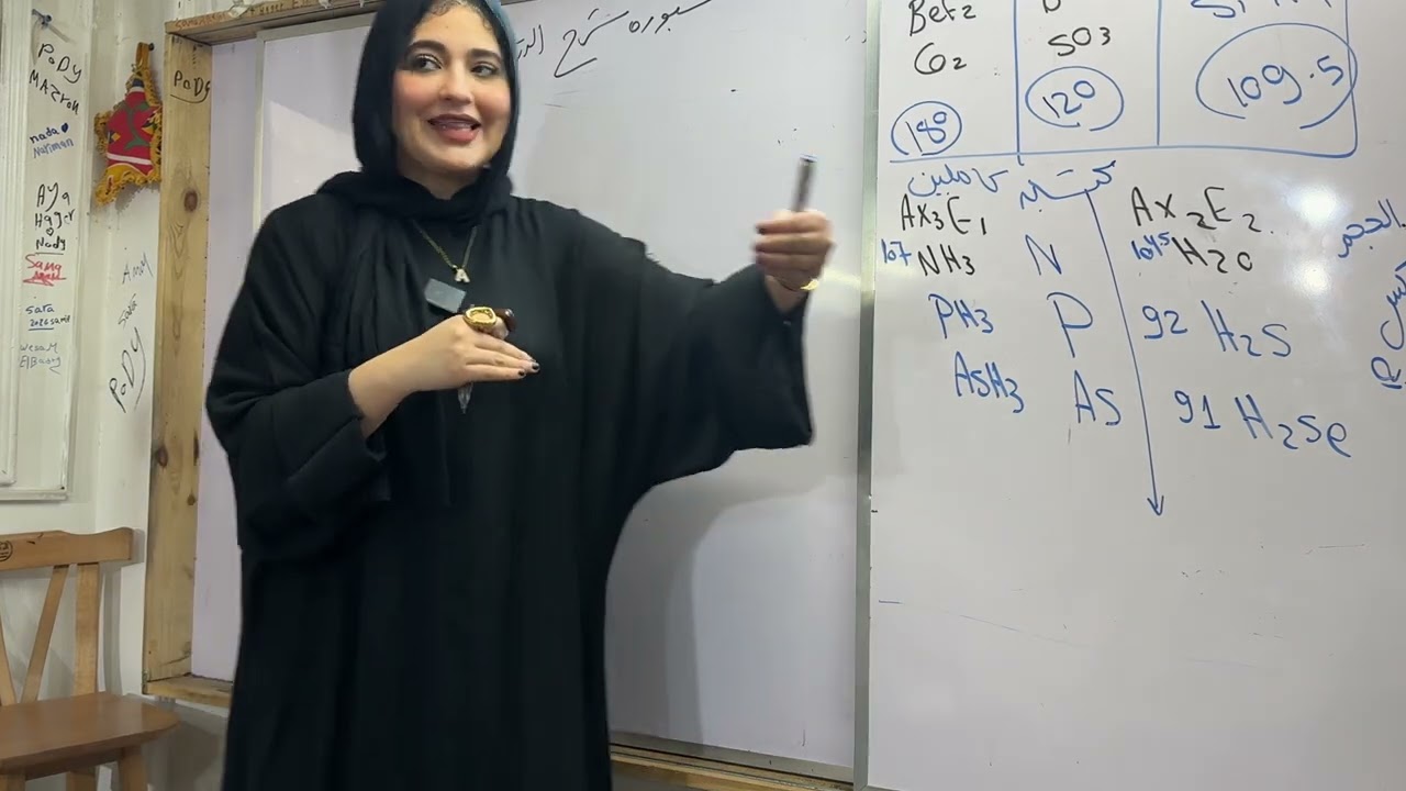 حصه ١١ترم تاني ل٢ ثانوي شرح الدرس الرابع والأخير الباب الاول ❤️🤝