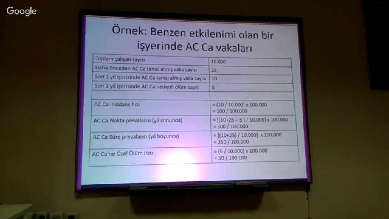 İŞ SAĞLIĞINDA SIK KULLANILAN EPİDEMİYOLOJİK ÖLÇÜTLER- Uzm. Dr. Baki Can METİN