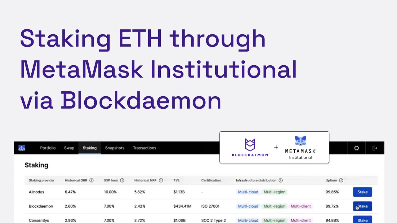 How to Stake Ethereum on MetaMask Institutional via. Blockdaemon