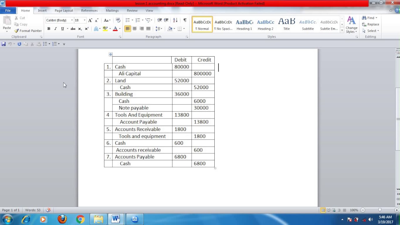 sida journal loo record gareeyo