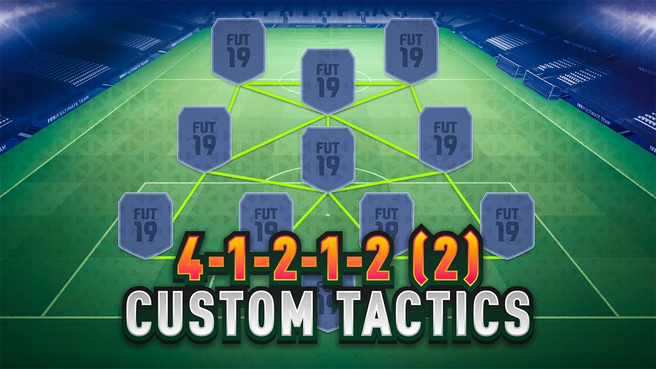 FIFA 19: DIVISION 1 RIVALS / PRO TOP 100 - 41212(2) CUSTOM TACTICS FINAL PATCH