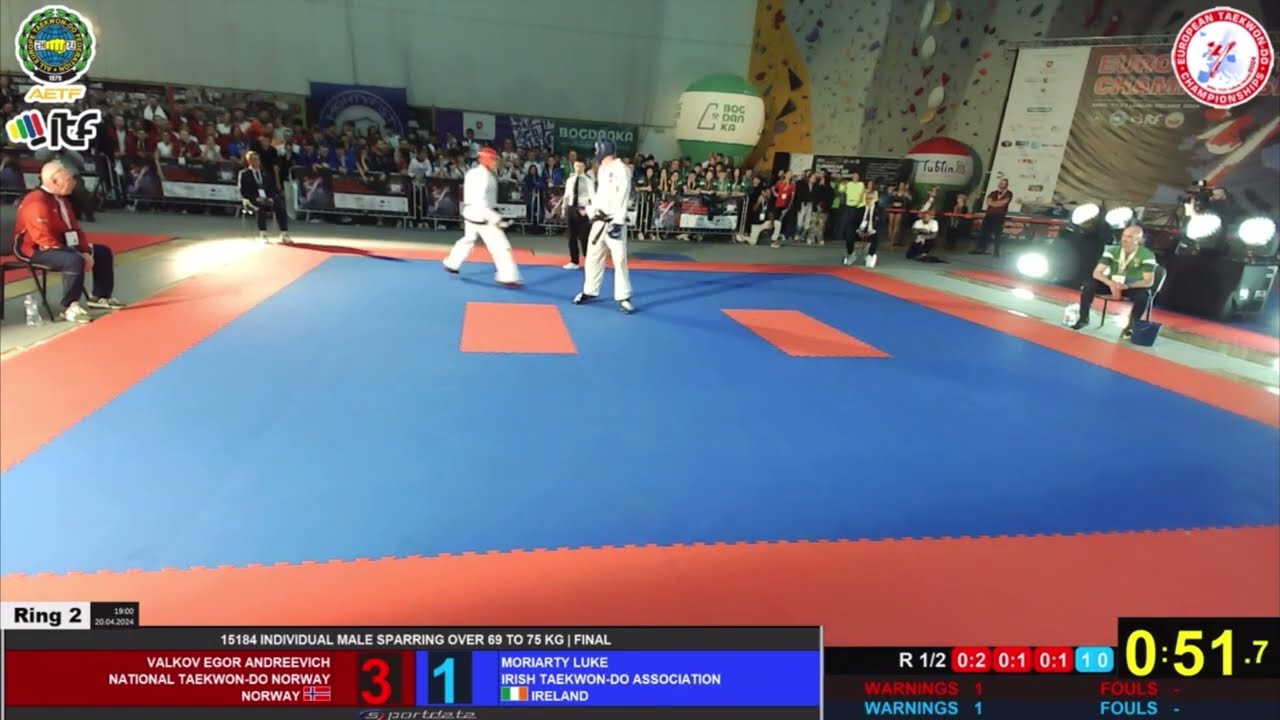 EGOR VALKOV (NOR) VS LUKE MORIARTY (IRL) -75KG FINAL ITF EUROPEAN CHAMPIONSHIPS 2024 LUBLIN, POLAND