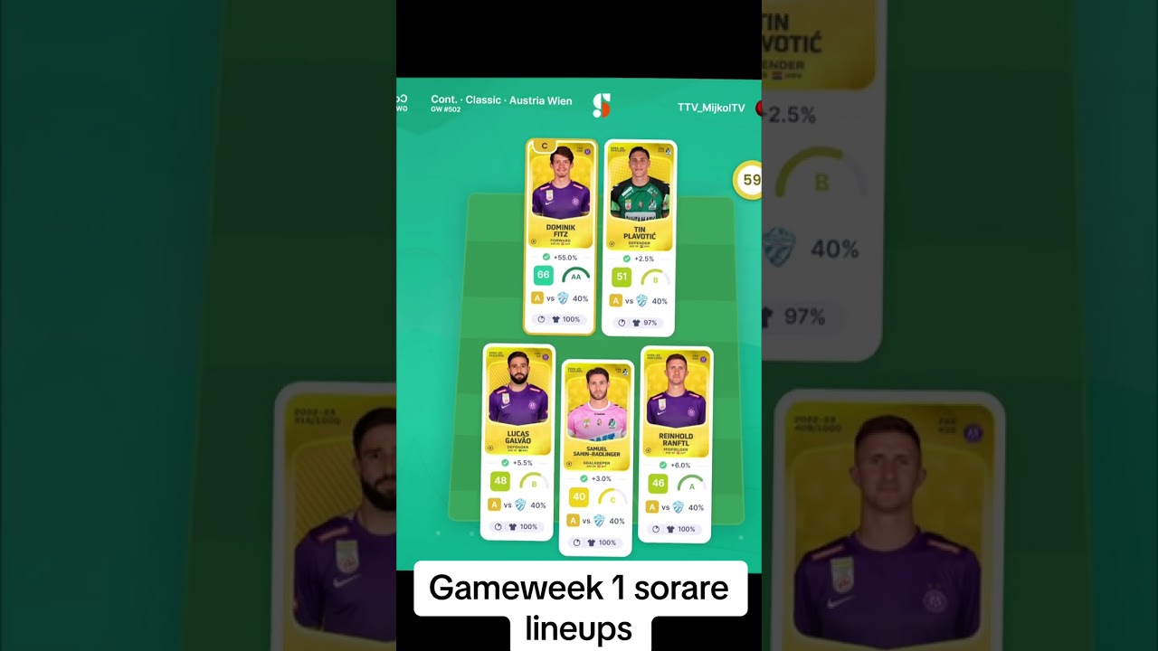 My gameweek 1 lineups on #sorare !! #shorts  #fantasyfootball